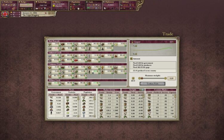Victoria II Скриншот — 1