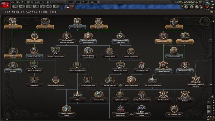 Hearts of Iron IV: Together for Victory (PC) Скриншот — 2