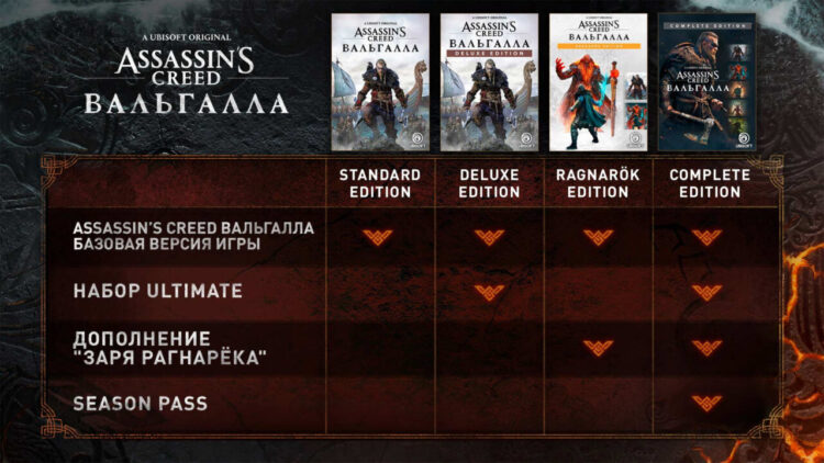 Assassin's Creed Valhalla (PC) Скриншот — 6
