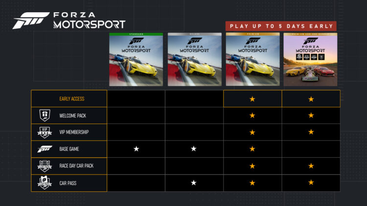 Forza Motorsport (PC) Скриншот — 5